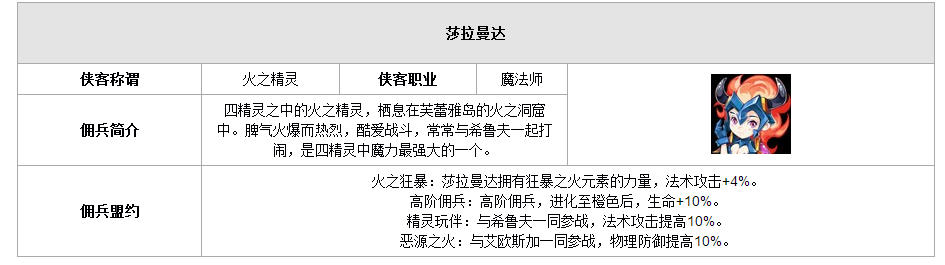 魔力宝贝版魔法师职业技能攻略一览表